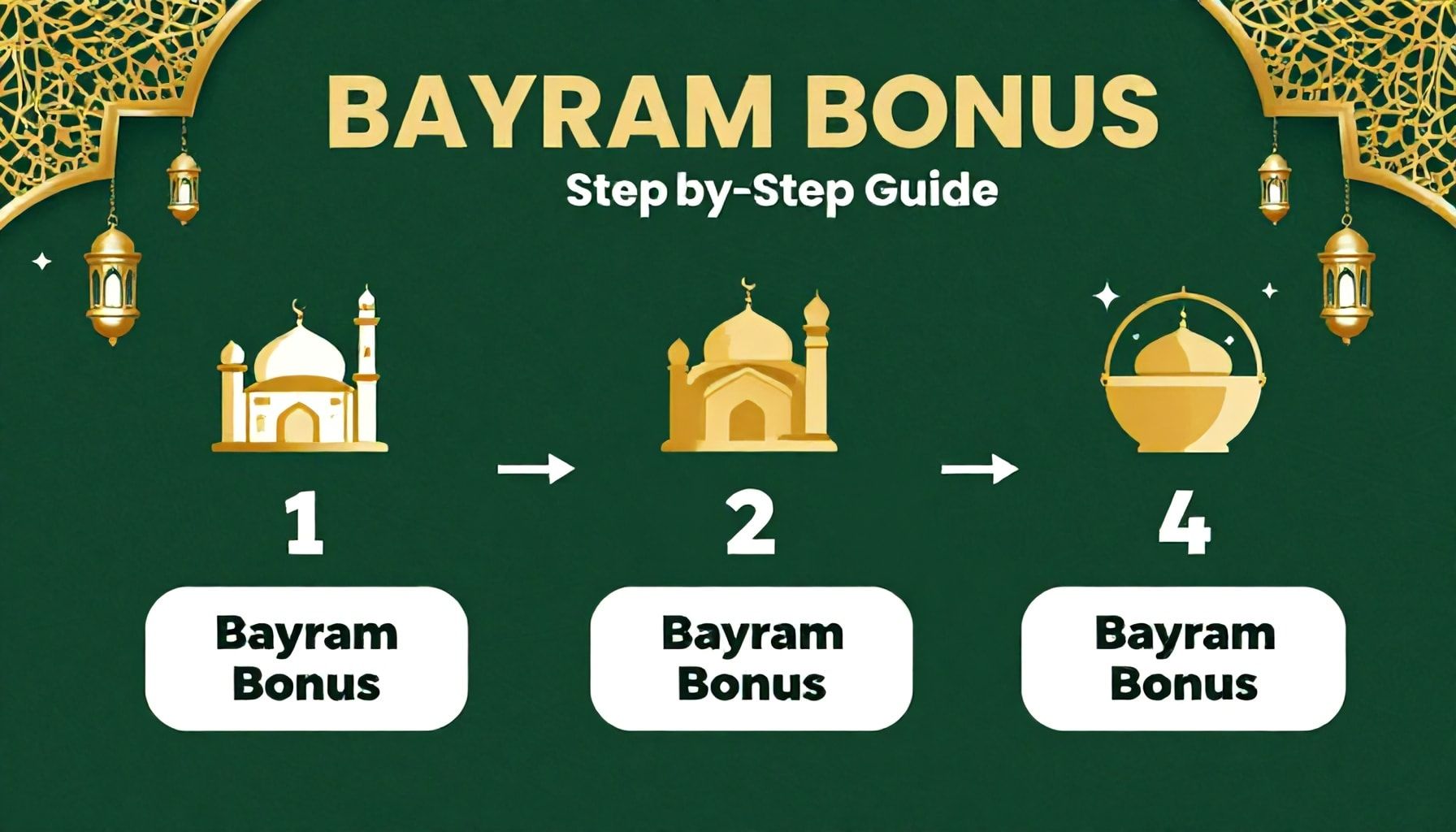 Bayram İkramiyesini Nasıl Hesaplıyorsunuz? Adım Adım Rehber*