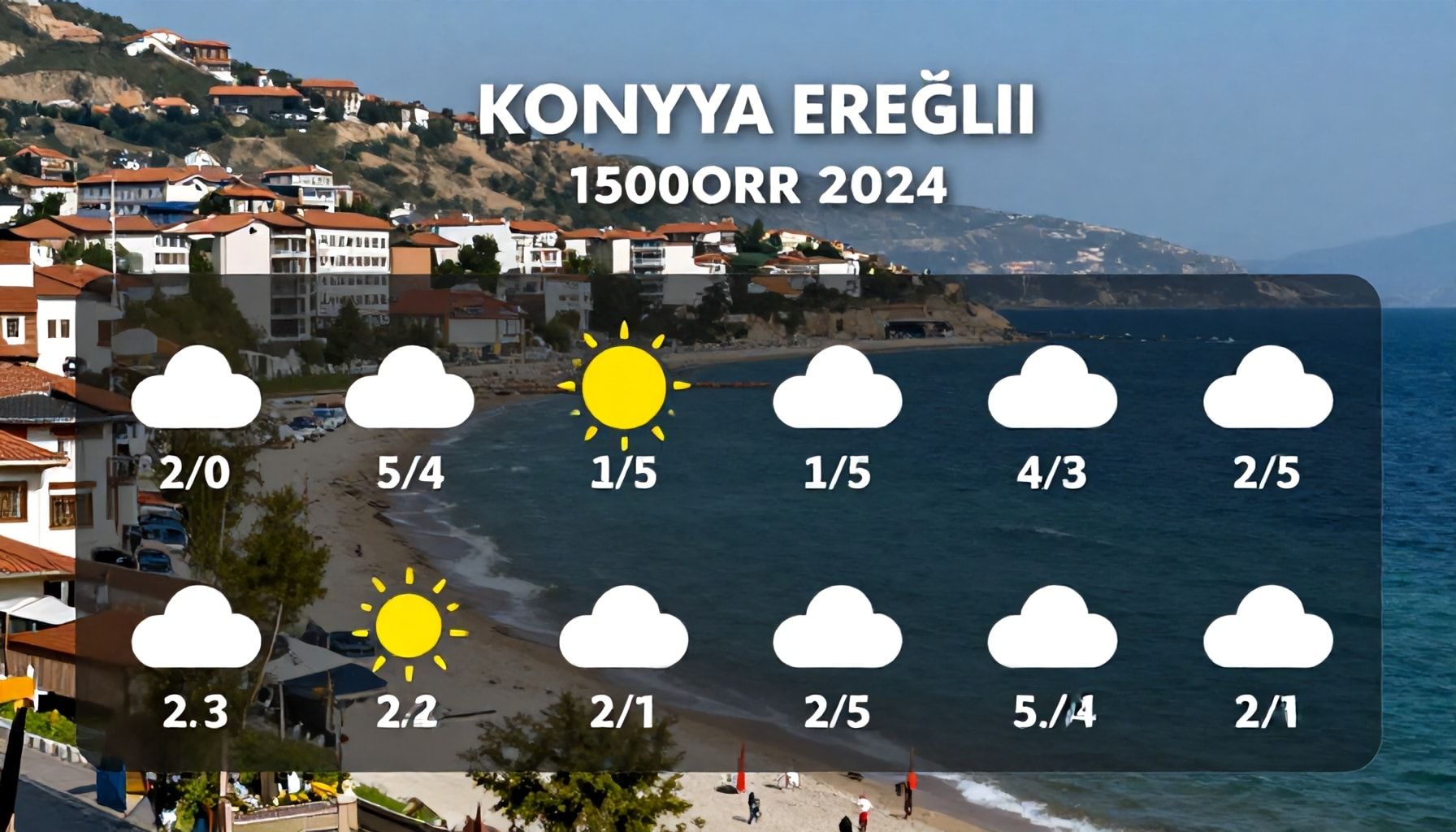 Konya Ereğli Hava Durumu: Bugünün ve Gelecek Günlerin Dikkate Değer Bilgileri*