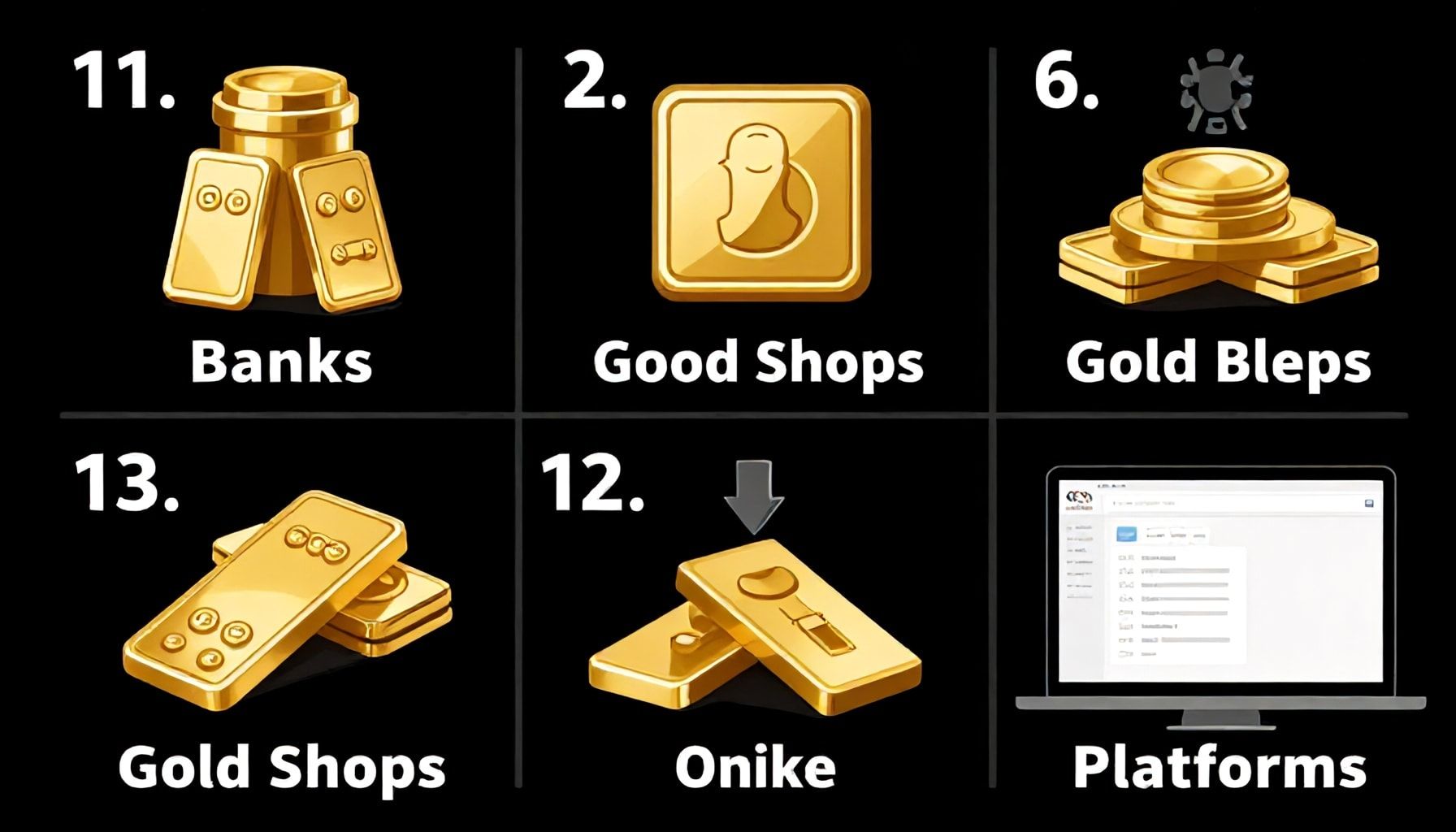 En İyi 10 Gram Altın Satın Alma Yöntemleri: Bankalar, Altın Dükkanları ve Online Platformlar