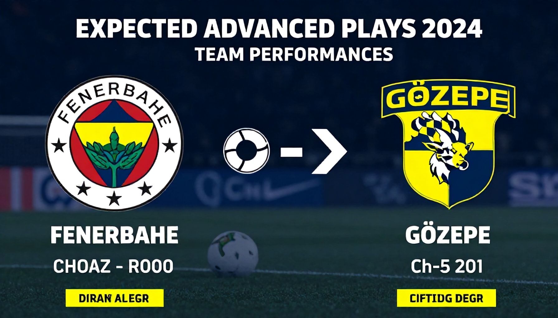 Fenerbahçe ve Göztepe'nin Savaşında Beklenen İleri Oyunlar ve Takım Performansları*