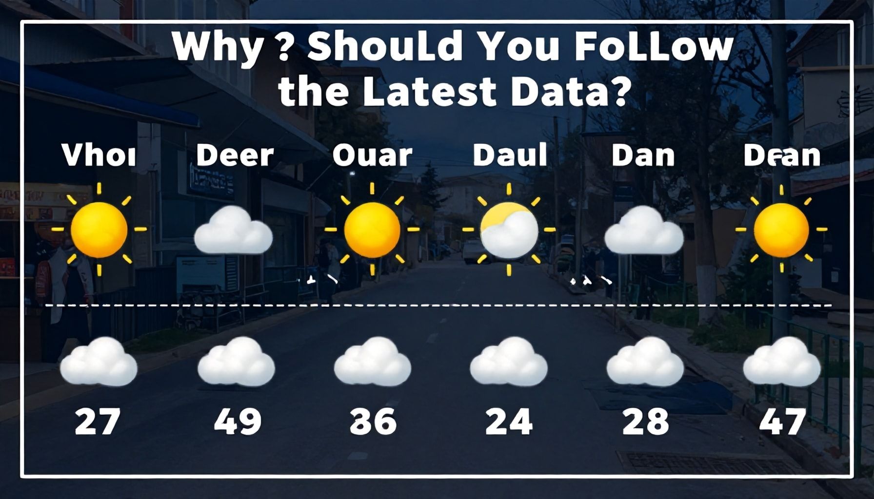 Akşehir Hava Durumu: Neden Güncel Verileri Takip Etmelisiniz?*