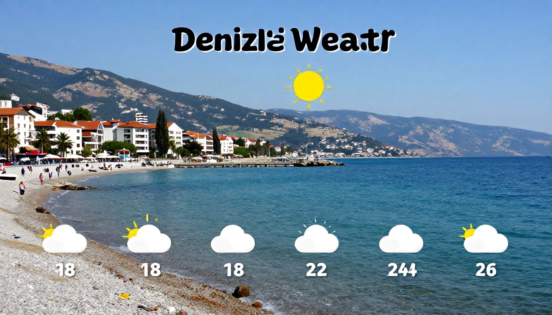 Denizli Hava Durumu: Güncel Tahminler ve Gezme Planınızı Kolaylaştıran Bilgiler