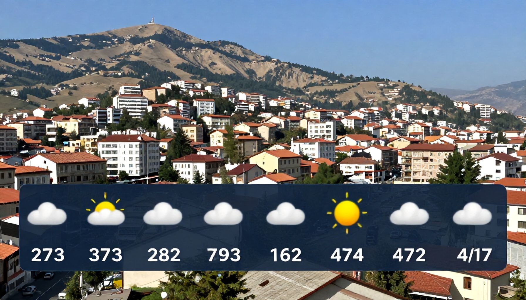 Elazığ Hava Durumu: Güncel Hava Tahmini ve Geçmiş Veriler*