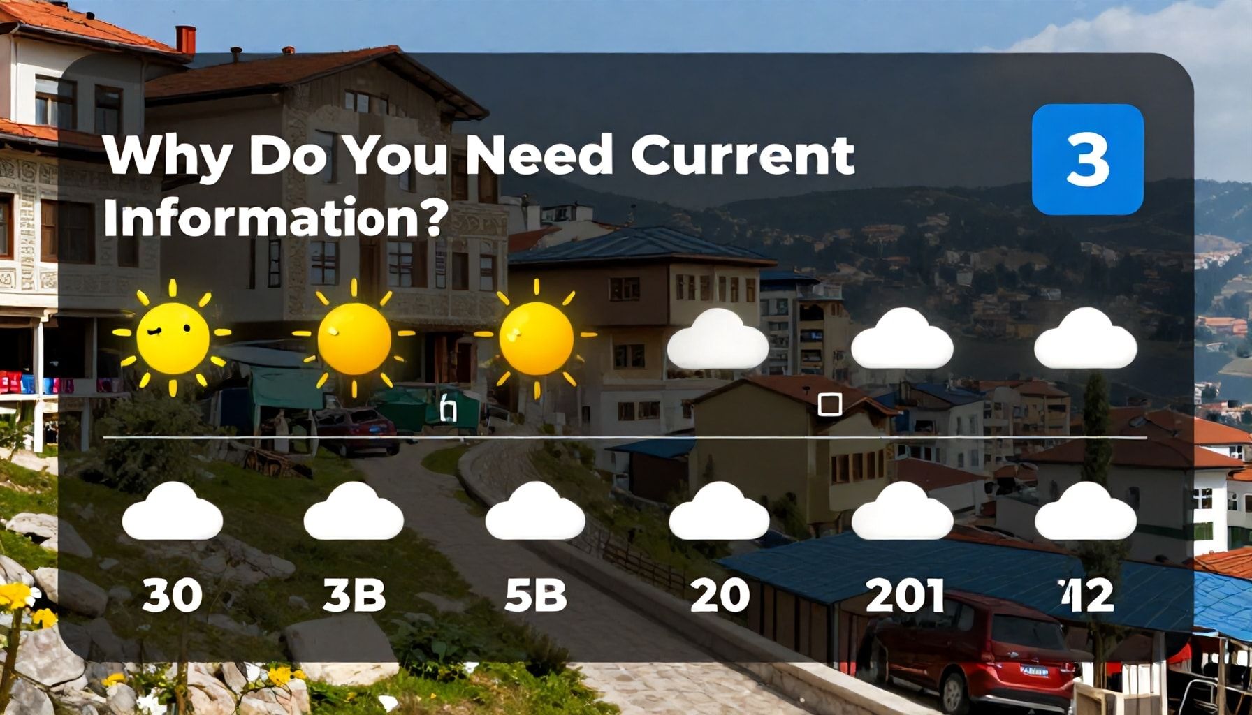 Osmaniye Hava Durumu: Neden Güncel Bilgiye İhtiyacınız Var?*