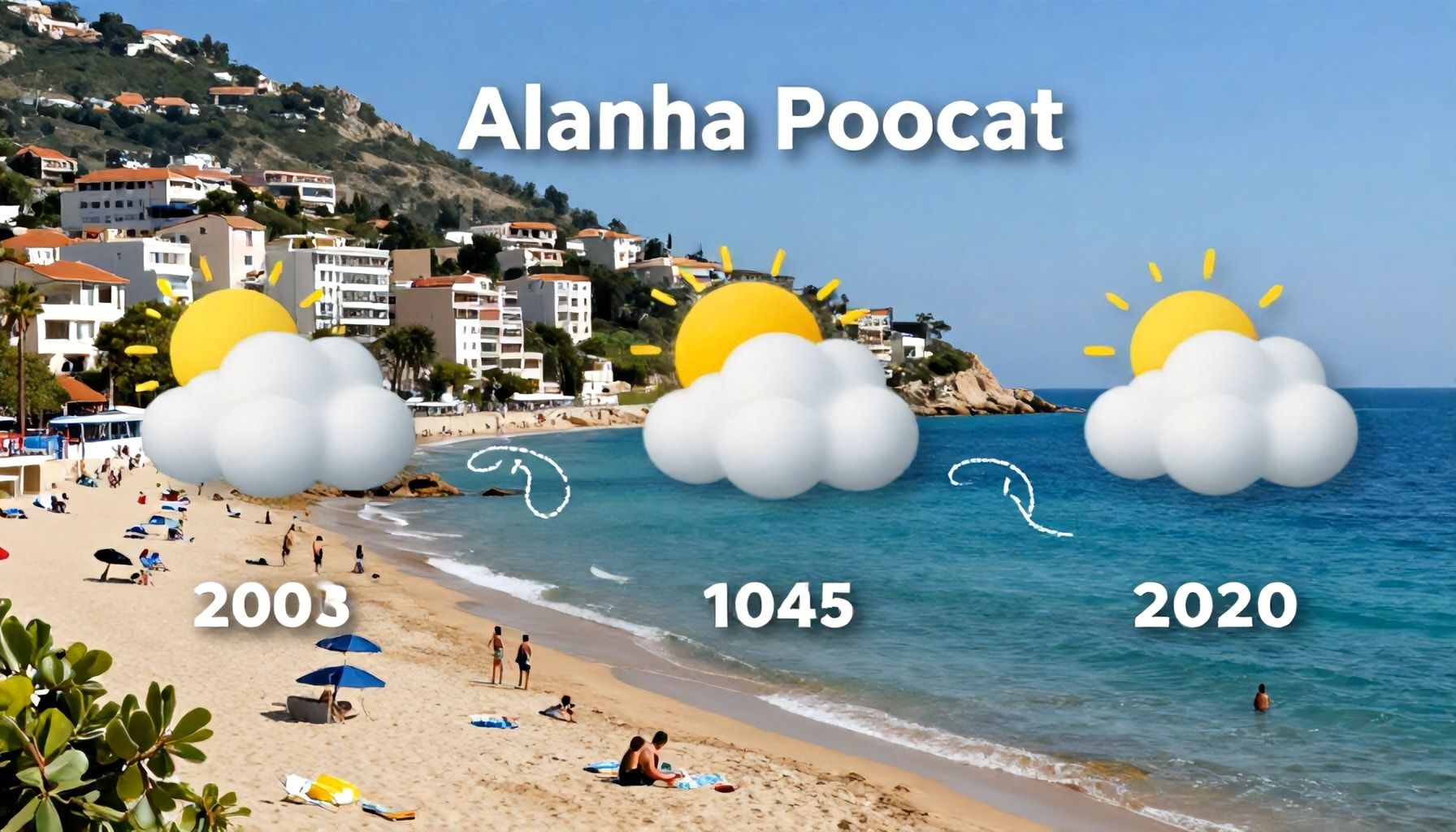 Alanya Hava Durumu: 5 Günlük Öngörü ile Tam Planınızı Yapın*