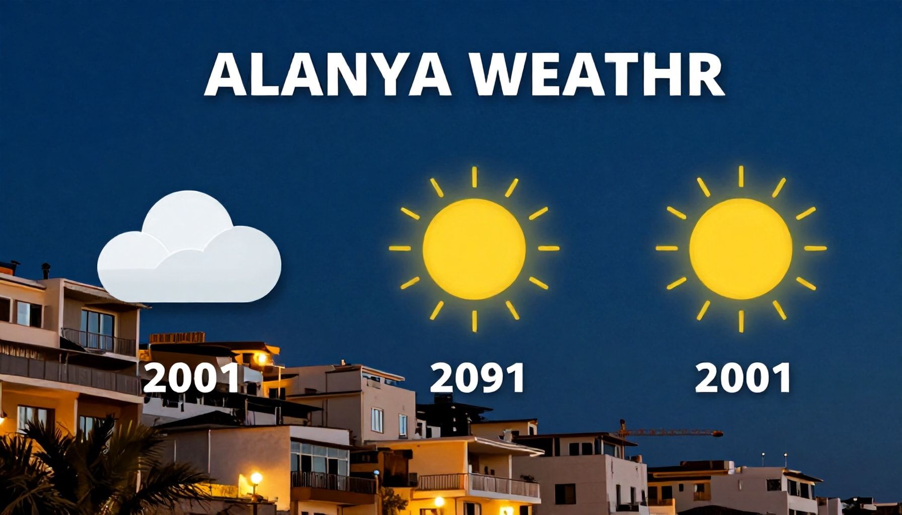 Alanya Hava Durumu: 3 Yöntemle Gece ve Gündüz Planlarınızı Optimize Edin*