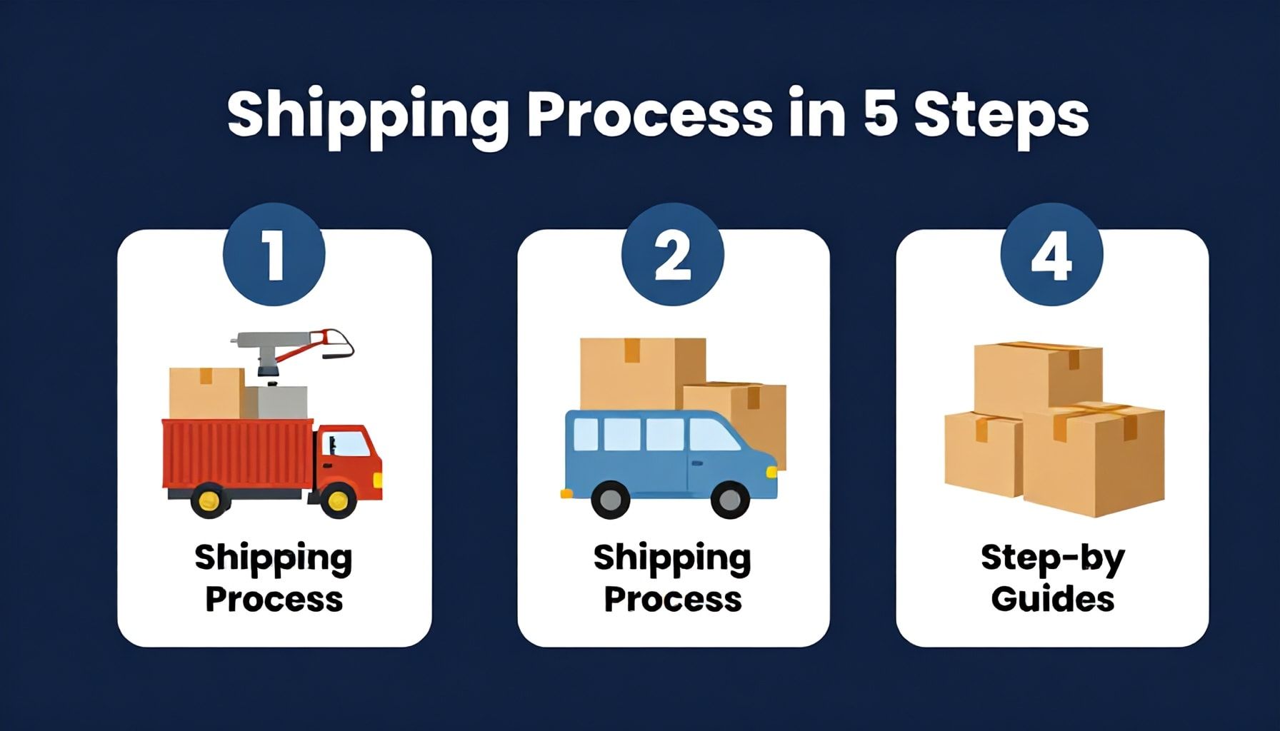 Numara Taşıma Sürecini 5 Adımda Tamamla: Adım Adım Rehber