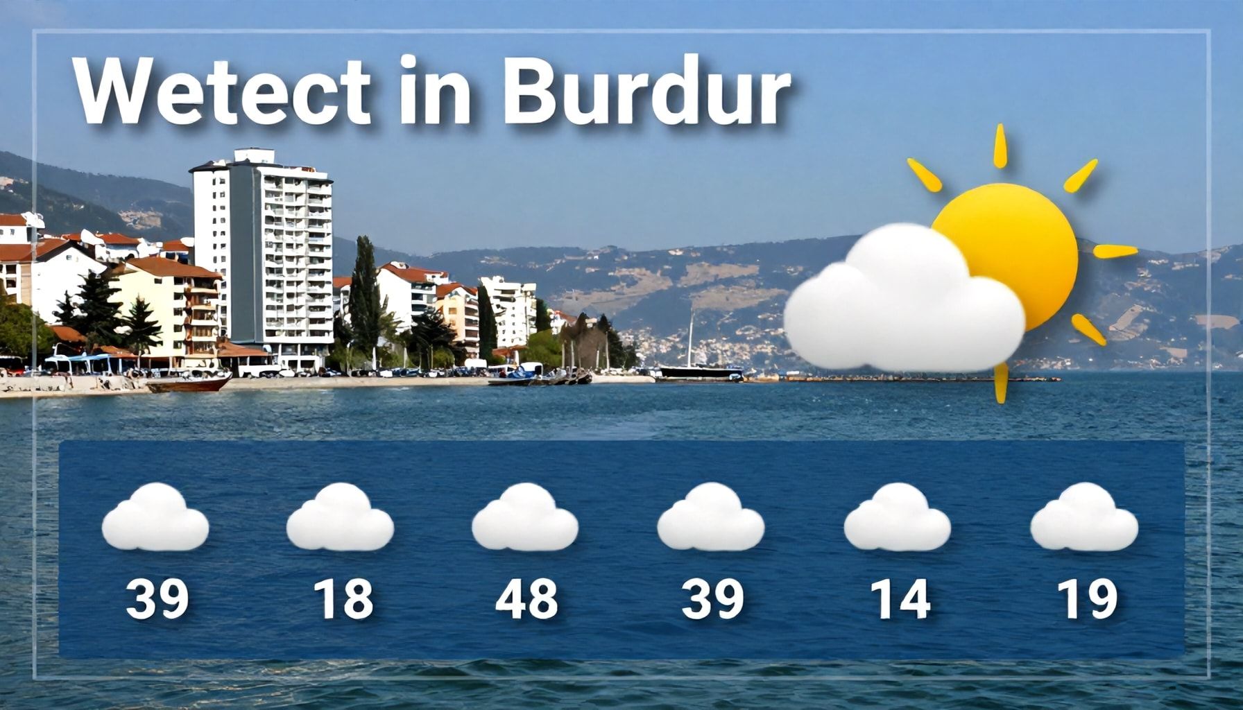 Burdur'da Güncel Hava Durumu: Planlarınızı Güçlendirin*