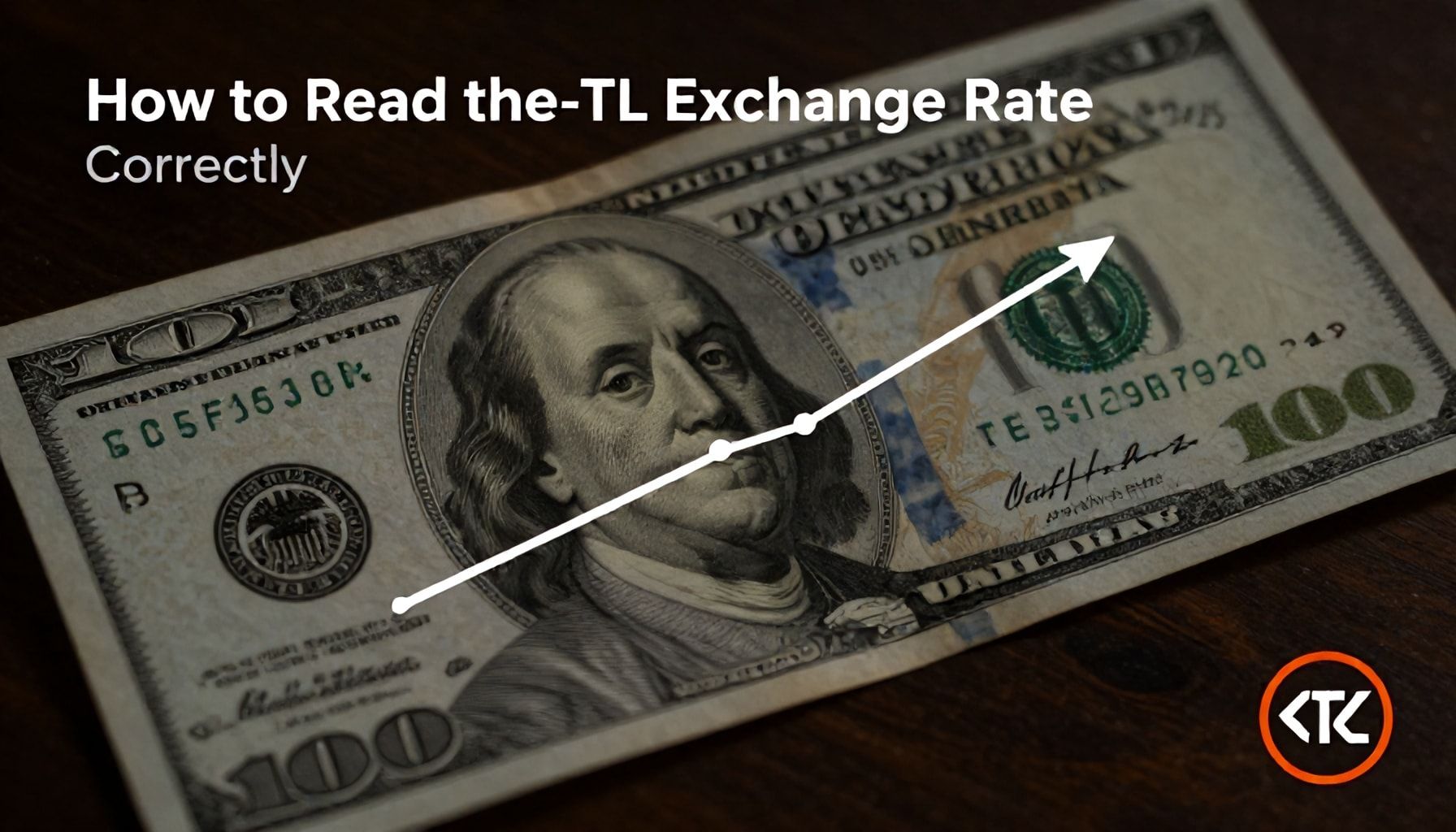 Nasıl Dolar-TL Kurunu Doğru Okumanız Gerekiyor*