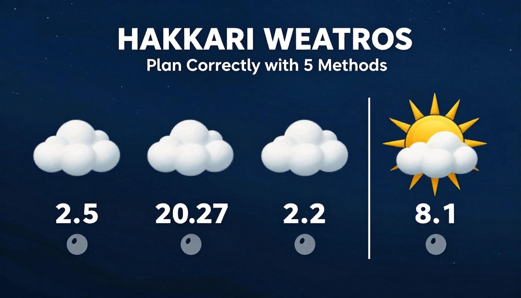 Hakkâri Hava Durumu: 5 Yöntemle Doğru Plan Yapın*