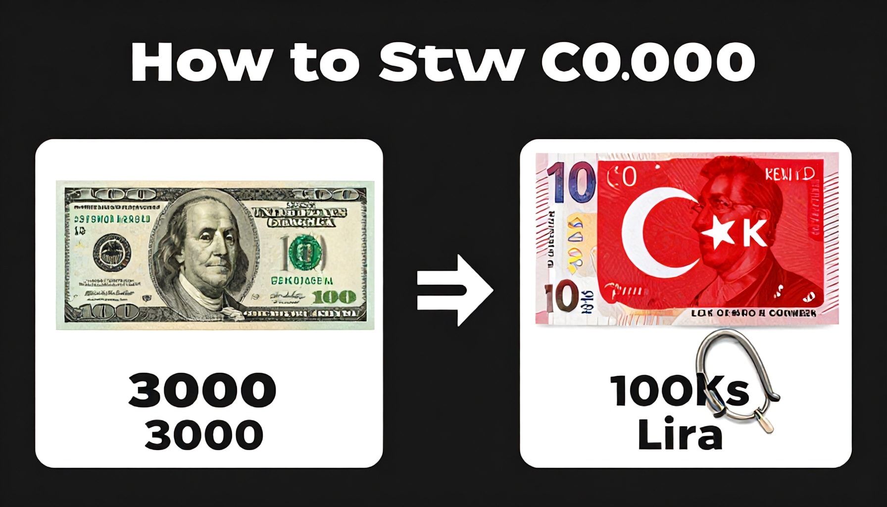3000 Doları TL'ye Nasıl Doğru Çevirilir? (Adım Adım Rehber)*