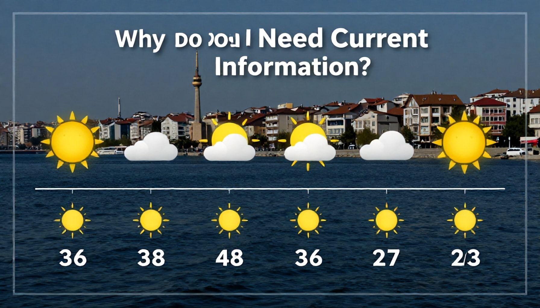 Sultanbeyli Hava Durumu: Neden Güncel Bilgiye İhtiyacınız Var?