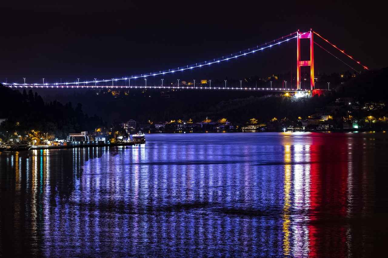 Bağcılar'daki En İyi Liseler Hangileri?