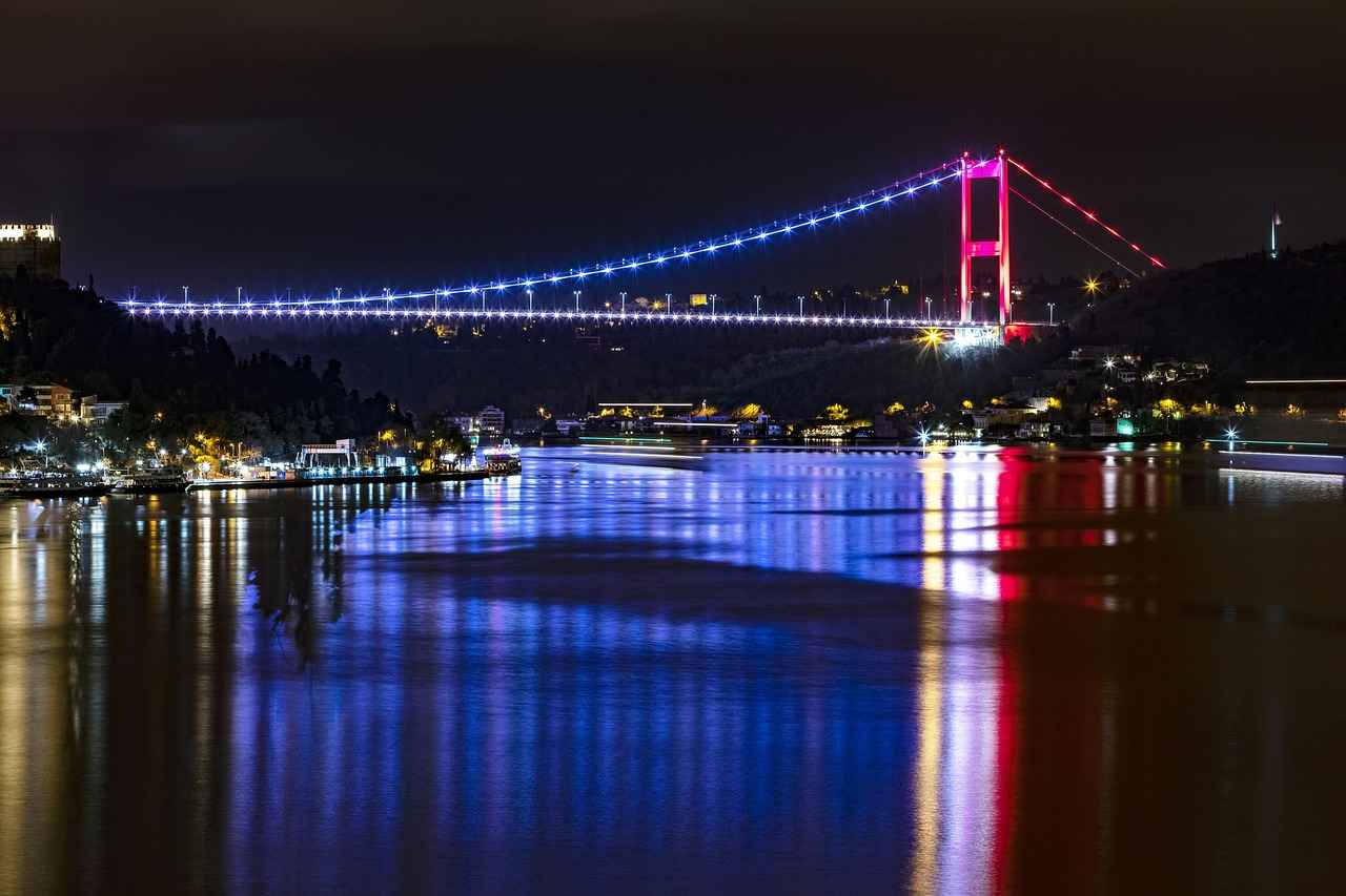 Bağcılar'daki Liselerin Geleceği Nasıl Görülüyor?
