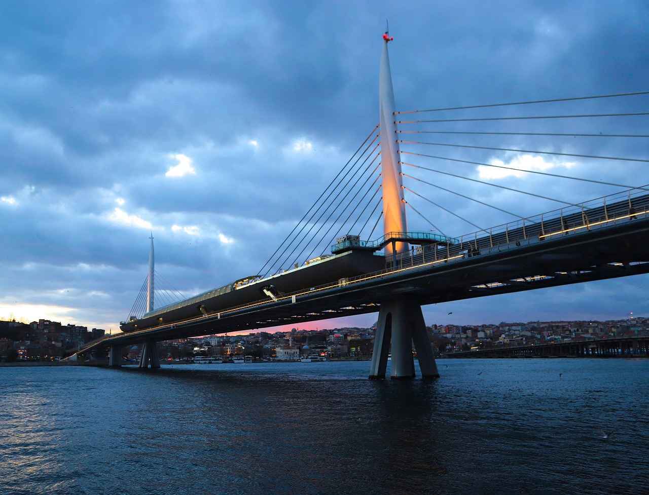 Bağcılar'ın Ekonomik Yapısı