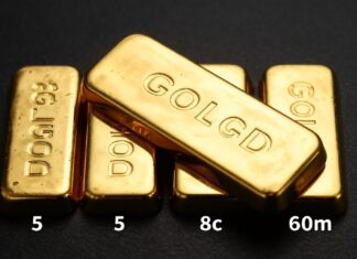 5 Gram Altının Güncel Fiyatını Hemen Öğrenin