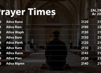 Adıyaman Namaz Vakitleri: Güncel Zamanlar ve Dikkat Edilmesi Gerekenler