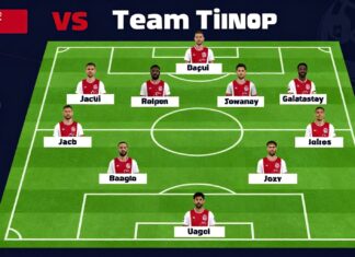 Ajax ile Galatasaray maç kadrosu: Takımın en güçlü oyuncuları ve stratejileri