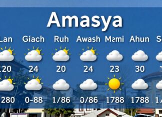 Bugün Amasya’nın hava durumu: Planlarınız için doğru bilgiler