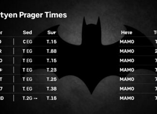 Batman Namaz Vakitleri: Günlük Dua Zamanlarını Doğru Takip Edin