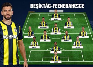Beşiktaş-Fenerbahçe kadrosu: Takımların en güçlü oyuncuları karşı karşıya!