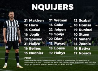 Beşiktaş ve Shakhtar Donetsk kadrolarının maç öncesi analiz ve performans beklentileri