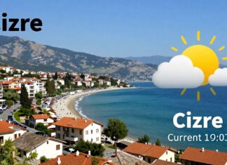 Cizre’de Güncel Hava Durumu: Geçerli Bilgiler ve Planlama İçin Pratik İpuçları
