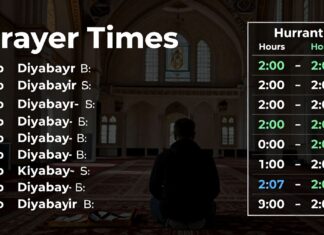 Diyarbakır Ezan Vakitleri: Güncel Saatler ve Hızlı Erişim