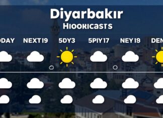 Diyarbakır Hava Durumu: Bugünkü ve Gelecek 5 Günün Hava Öngörüsü