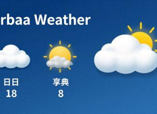 Erbaa Hava Durumu: Günlük Hava Durumu ve Planlama İçin Güvenilir Bilgiler