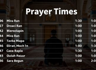 Erzurum Namaz Vakitleri: Günlük Vakitlerinizi Kolayca Takip Edin