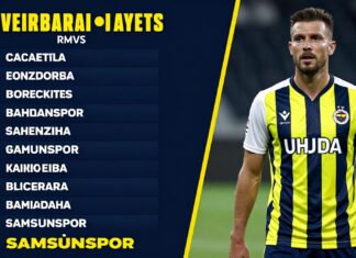 Fenerbahçe ve Samsunspor maç kadroları: Takımların en güçlü oyuncuları buradadır