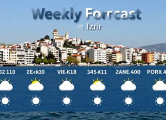 İzmir’in Güncel Hava Durumu ve Haftalık Öngörü
