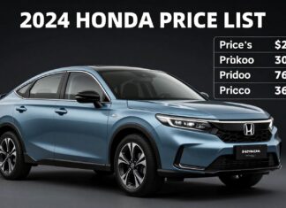 2024 Honda Fiyat Listesi: En Güncel Fiyatlar ve İndirimler