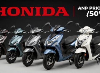 Honda motor fiyatları: En güncel ve avantajlı seçenekler