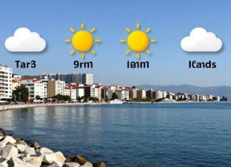 İzmir’in Güncel Hava Durumu: Planlarınızı Kolaylaştırın