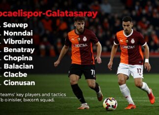 Kocaelispor-Galatasaray maç kadrosu: Takımların en önemli oyuncuları ve taktikler