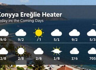 Konya Ereğli Hava Durumu: Bugünün ve Gelecek Günlerin Dikkate Değer Bilgileri
