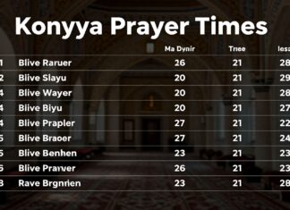 Konya Ezan Vakti 2024: Günlük Namaz Vakitlerini Hızlı ve Kolay Bulun