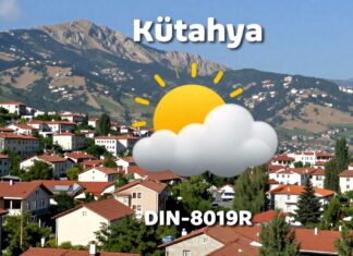 Kütahya Hava Durumu: Günün Planınızı Kolaylaştıran Doğru Prognoz