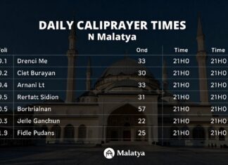 Malatya’da günlük ezan vakitlerini kolayca öğrenin