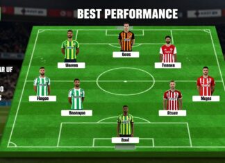 Malmö FF – Galatasaray kadrosu: Takımın en iyi performansını keşfedin!