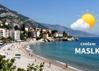 Muğla’nın Güncel Hava Durumu: Planlarınızı Güvenle Yapın