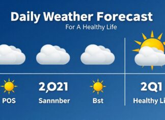 Mut Hava Durumu: Sağlıklı Yaşam İçin Günlük Hava Öngörüleri