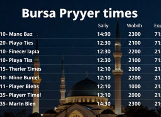 Bursa’nın Güncel Namaz Vakitlerini Hemen Kontrol Edin