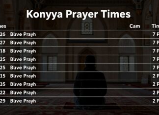 Konya Namaz Vakitleri: Günlük Dua Zamanları Hakkında Detaylı Bilgi