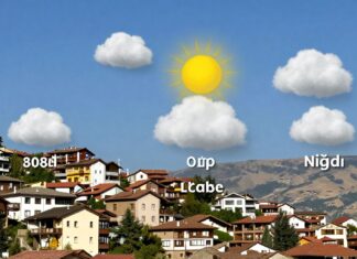 Niğde’de Güncel Hava Durumu: Planlarınızı Güvenle Yapın