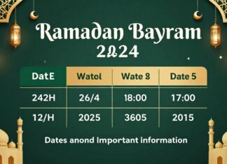 Ramazan Bayramı 2024 Tarihleri ve Önemli Bilgiler