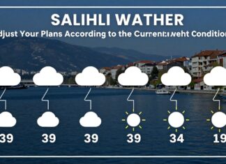 Salihli Hava Durumu: Güncel Hava Durumuna Göre Planlarınızı Düzenleyin