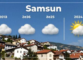 Samsun Hava Durumu: Güncel Hava Durumunu Anında Kontrol Edin